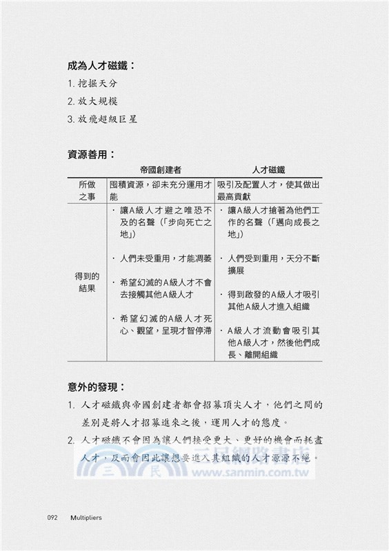 影響力領導：5大原則培養乘數思維，讓部屬甘心跟隨，締造乘數績效