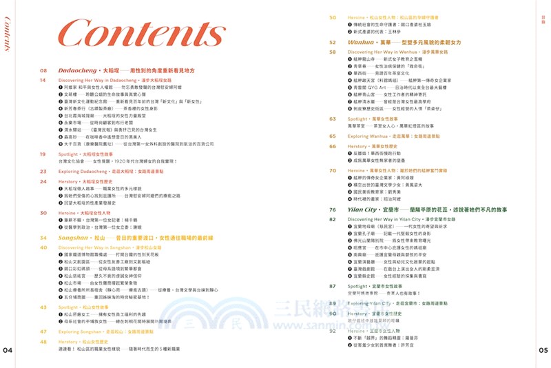 走她的路：台灣「女路」旅遊指南，帶你探索每個她的故事！