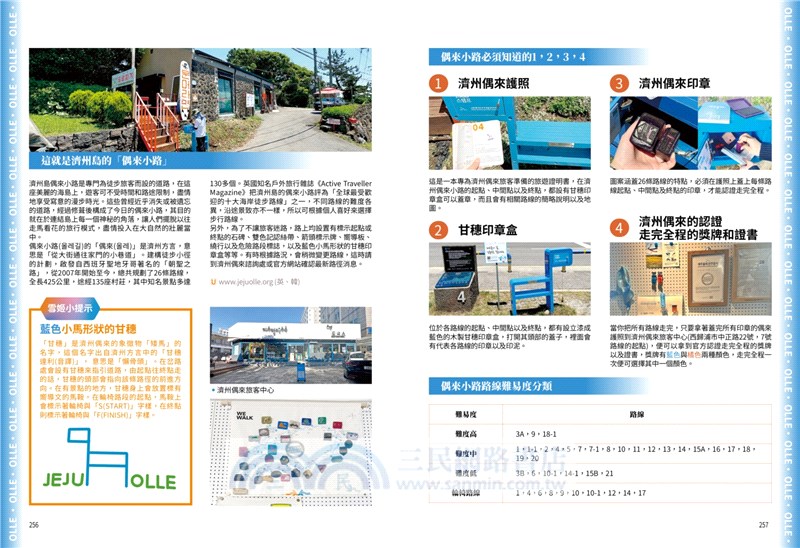 出發！365天濟州島全攻略：租車自駕X行程規劃X食購玩宿X韓劇網紅熱點，韓國最美島嶼完整指南，明天就出發