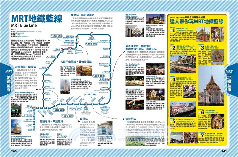 曼谷地鐵地圖快易通