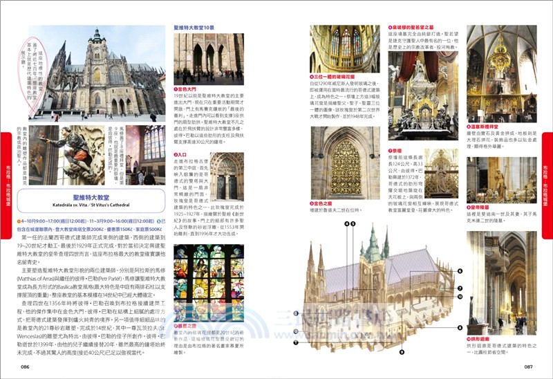 捷克‧匈牙利：布拉格‧布達佩斯‧皮爾森‧庫倫洛夫‧森檀德