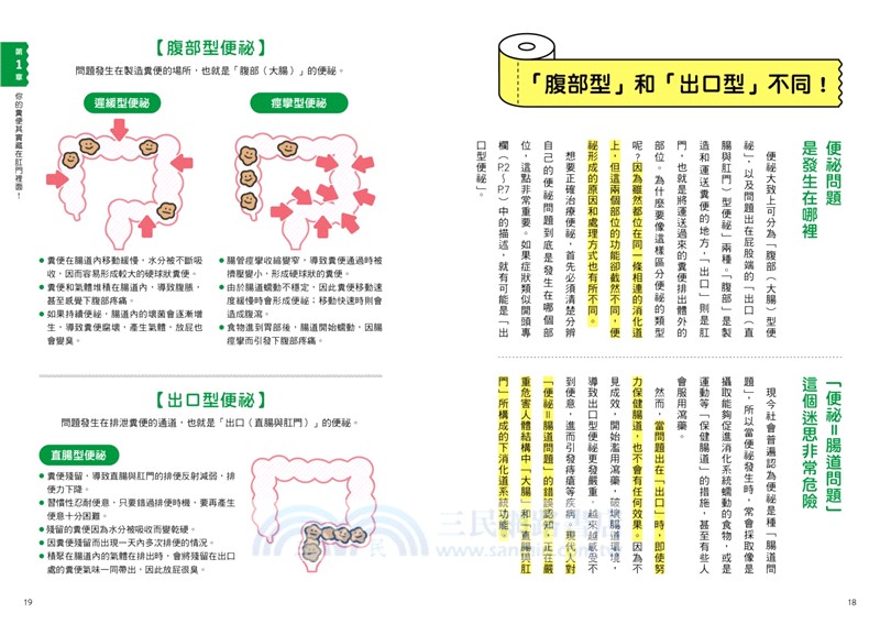 【全圖解】不靠吃藥或開刀！便祕自救指南：整腸無效！日本專科名醫的科學對策，3招根源改善「出口型便祕」
