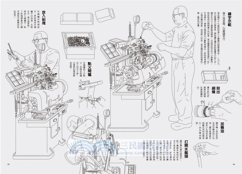 臺灣活版時代 ： 臺灣活版印刷圖解記錄