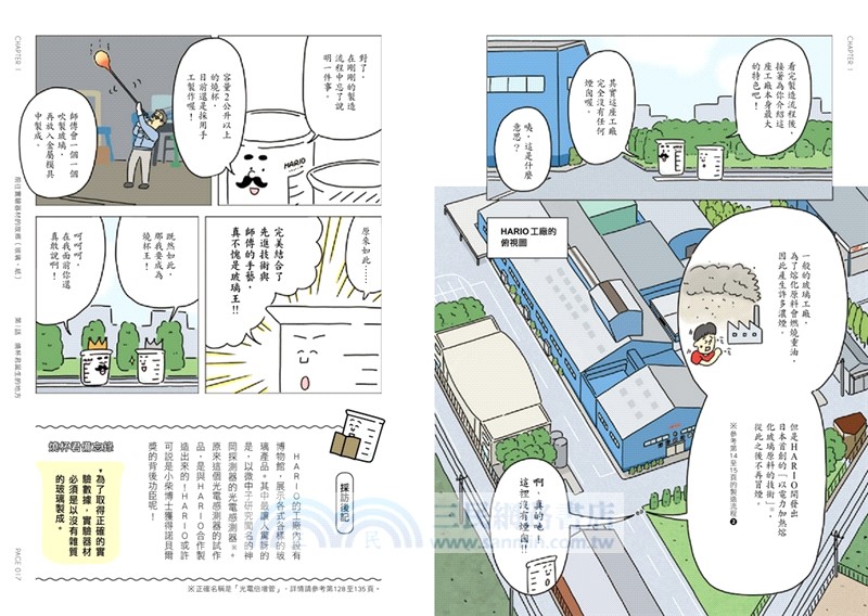 燒杯君和他的小旅行：探訪實驗器材的故鄉