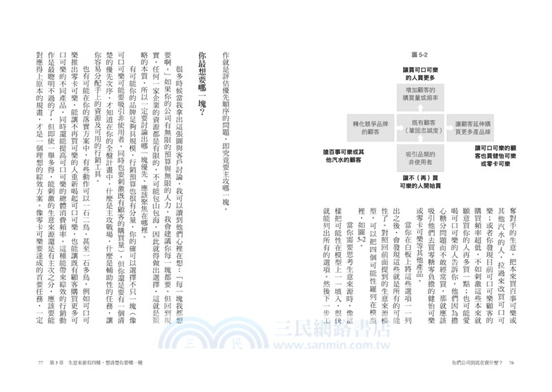你們公司到底在賣什麼？：找到賣點，生意就來！傳奇策略顧問師不藏私行銷祕笈全公開