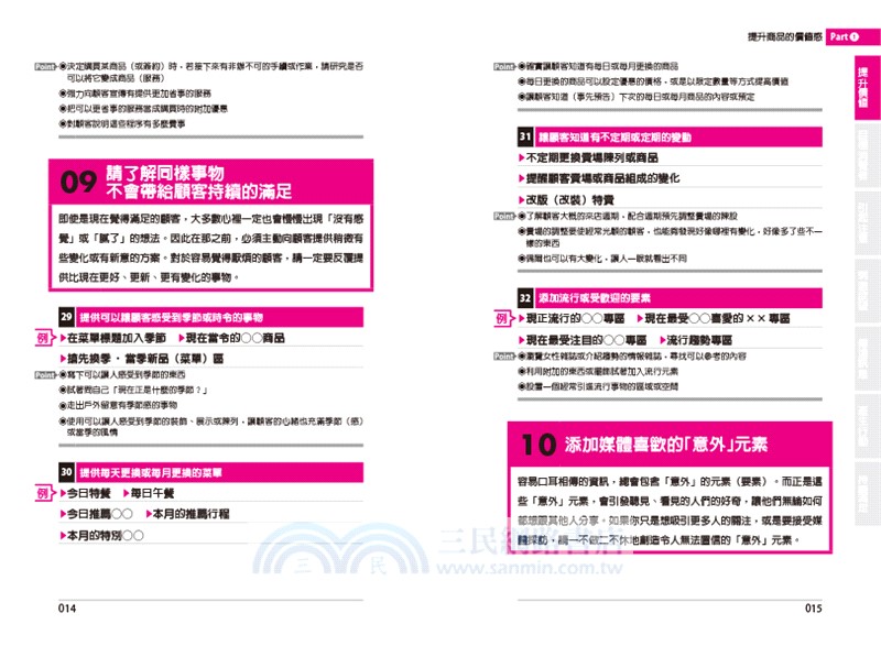 熱賣學：商品導購促銷500攻略