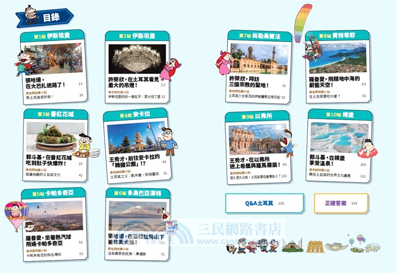 環遊世界大冒險【土耳其】：古城．伊斯蘭．歐亞樞紐