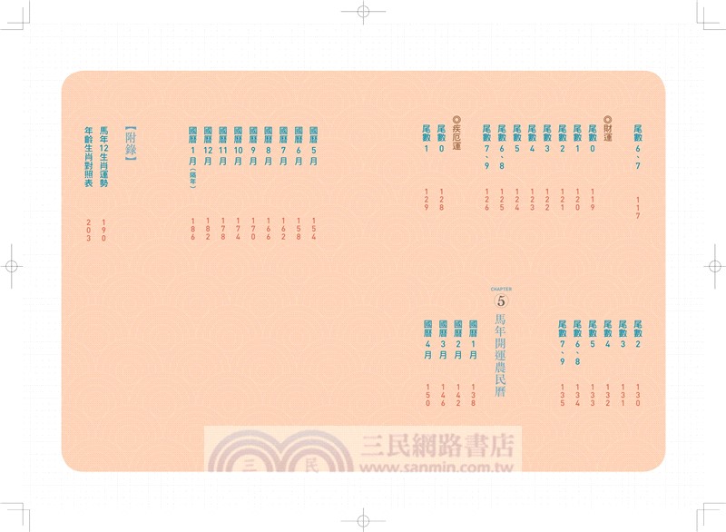 詹惟中2026開運農民曆：保證讓你整年好運、財源快馬加鞭一直來！【首刷限量馬上有錢五帝錢吊飾】