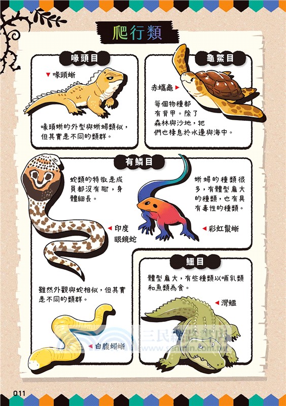 悠哉悠哉兩棲爬行類圖鑑