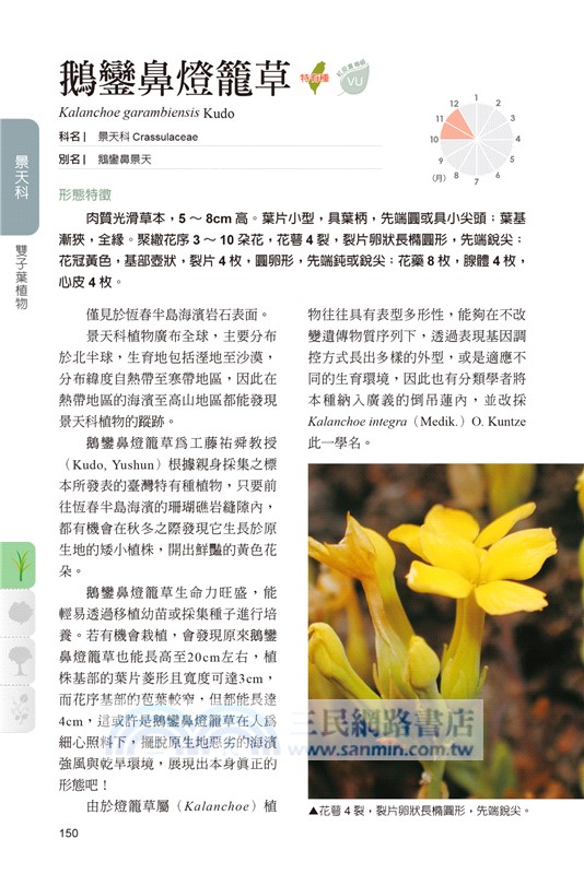 臺灣熱帶植物圖鑑