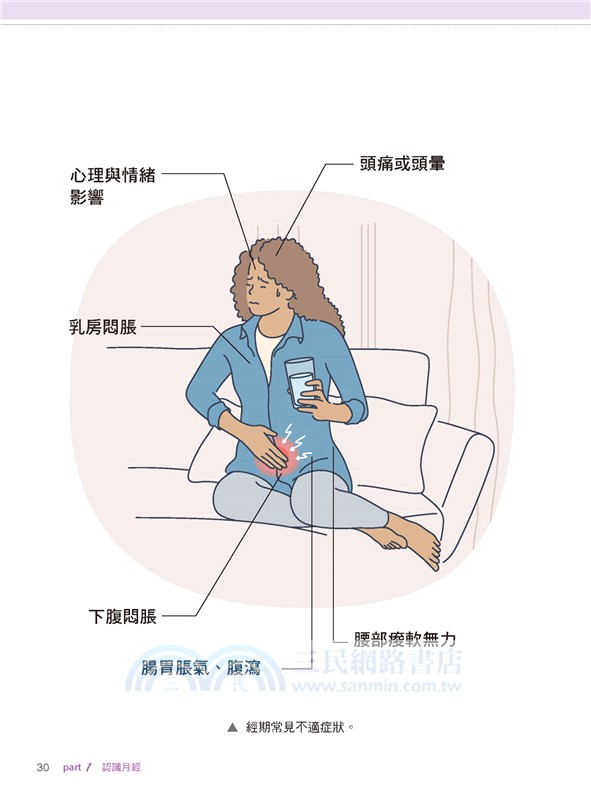 與妳的子宮對話：月經、生孕與健康