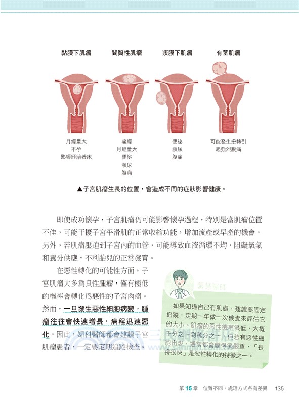 與妳的子宮對話：月經、生孕與健康