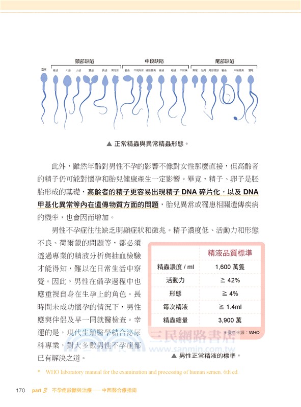 與妳的子宮對話：月經、生孕與健康