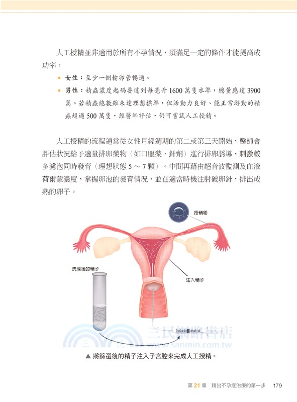 與妳的子宮對話：月經、生孕與健康