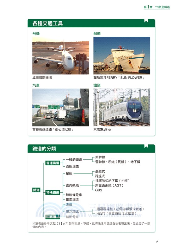 鐵道的科學：認識鐵道的運行技術與原理，更快速、更便捷、更舒適的祕訣是什麼？