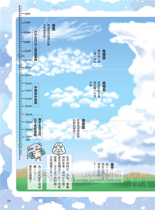 氣象象的氣象調查筆記