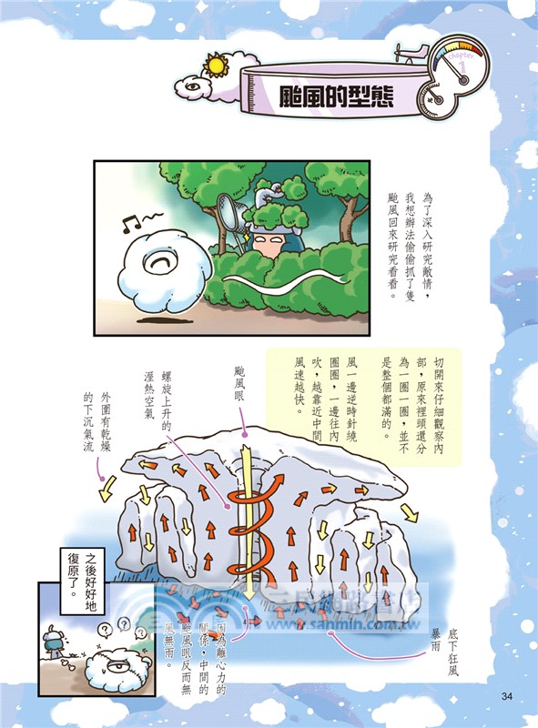 氣象象的氣象調查筆記