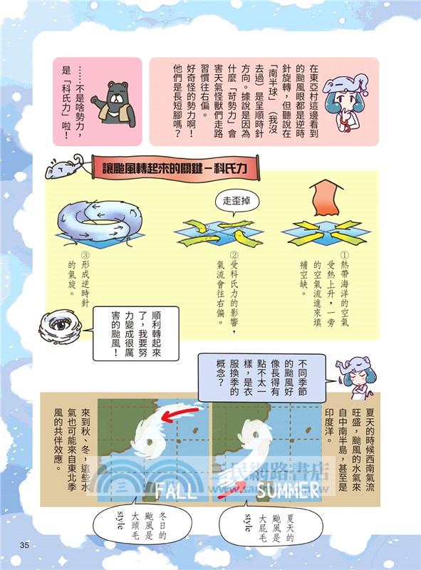 氣象象的氣象調查筆記