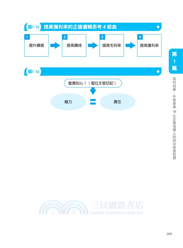 超圖解81位董事長及總經理成功經營智慧