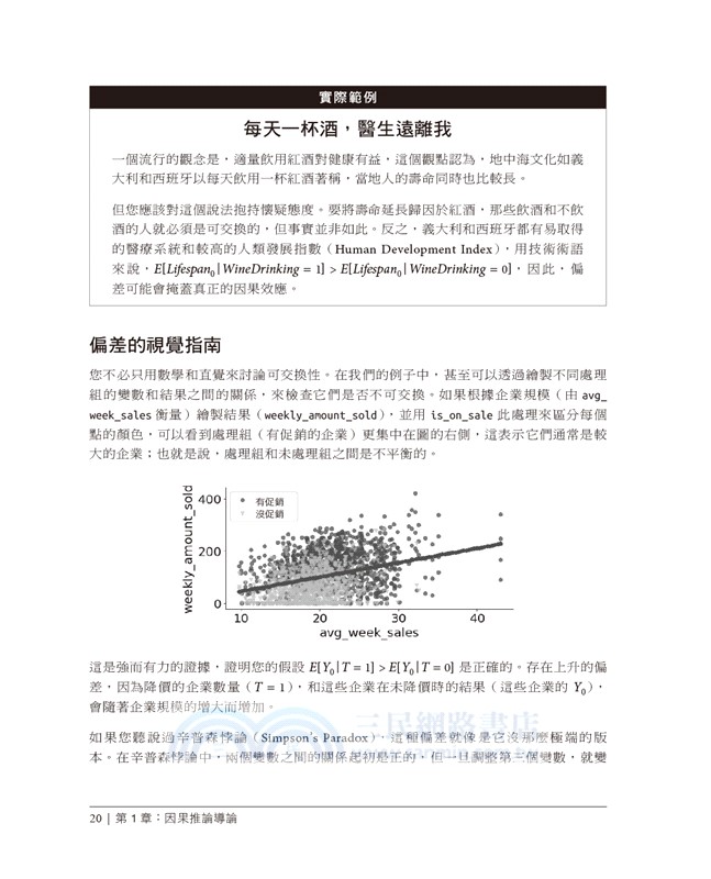 因果推論的商業應用：用Python解鎖科技產業的精準行銷