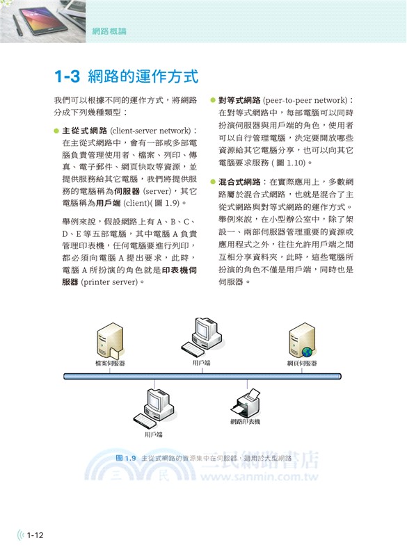 新趨勢網路概論