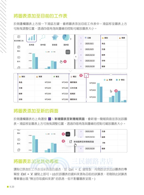 Canva+AI創意設計與品牌應用300招：從商業技巧、社群祕技到AI圖文影音特效