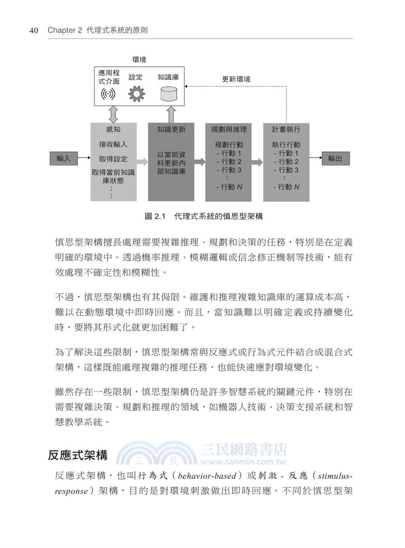 建構代理式人工智慧系統：打造能推理、規劃和適應的智慧自主AI代理