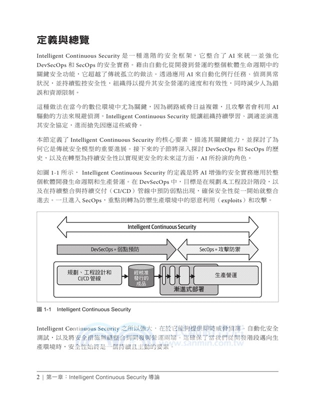 智慧化持續安全：AI 驅動的全流程 DevSecOps 防護體系