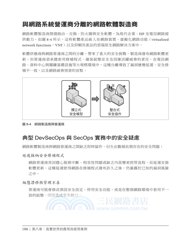 智慧化持續安全：AI 驅動的全流程 DevSecOps 防護體系