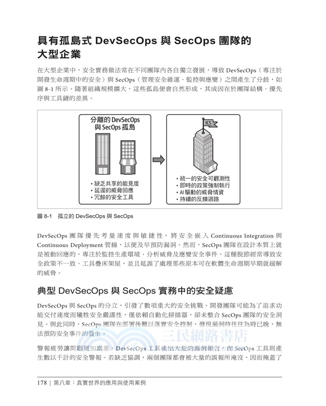 智慧化持續安全：AI 驅動的全流程 DevSecOps 防護體系