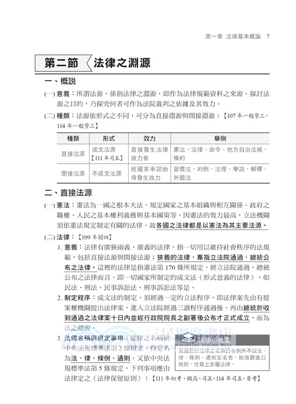 法學知識：法學緒論勝經