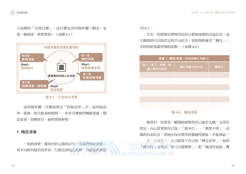 富能量思維：從負債千萬到億級事業，打造谷底翻身、持續成長的致勝系統