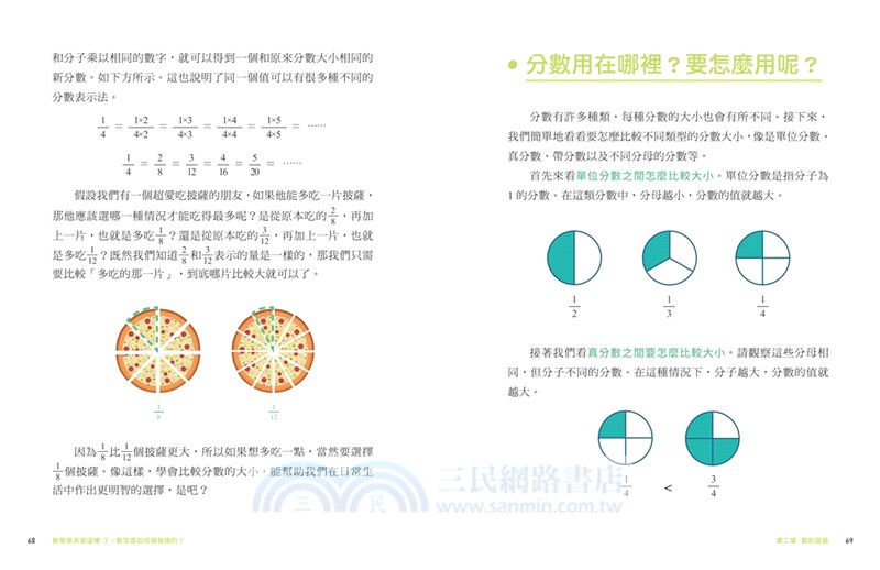 【趣味數學原理解密】數學原來是這樣01：數字是如何被發現的？