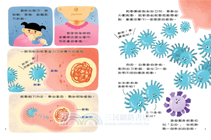 病毒瓦拉的人體進擊