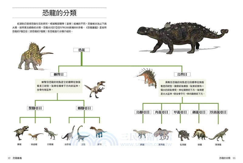 恐龍圖鑑：專注力×科學力×觀察力，帶孩子穿越1.6億年！探索154種史前巨獸的祕密