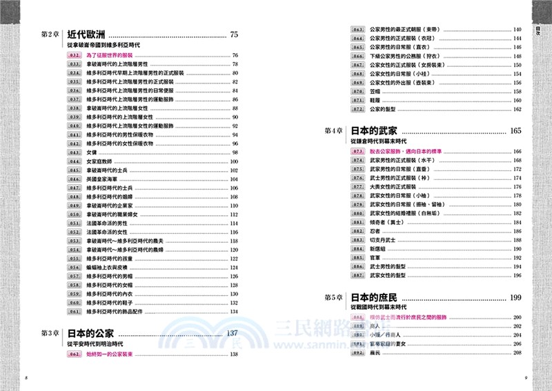 奇幻服飾設定圖典：構築文化×塑造角色，完美打造獨特世界觀