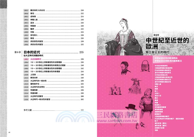 奇幻服飾設定圖典：構築文化×塑造角色，完美打造獨特世界觀