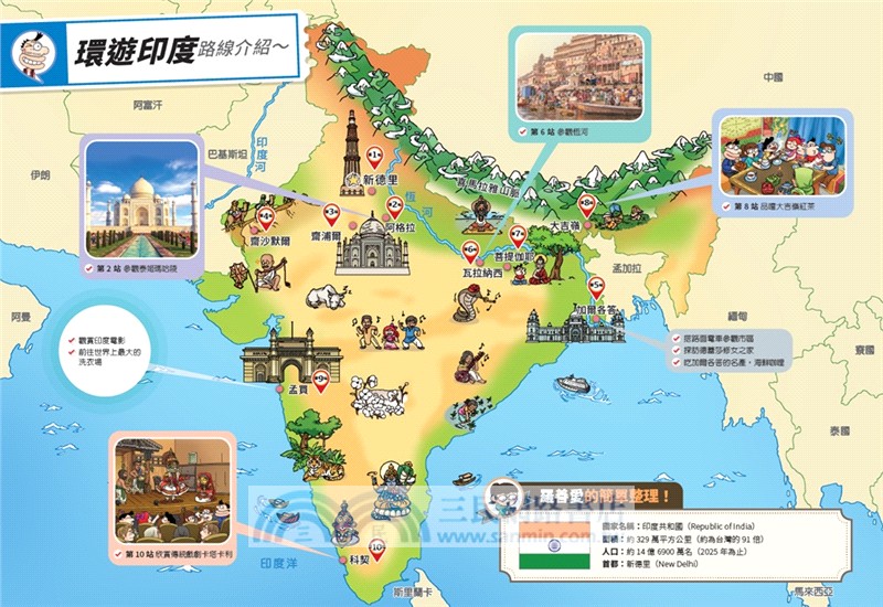 環遊世界大冒險【印度】：香料‧種性‧多宗教古國