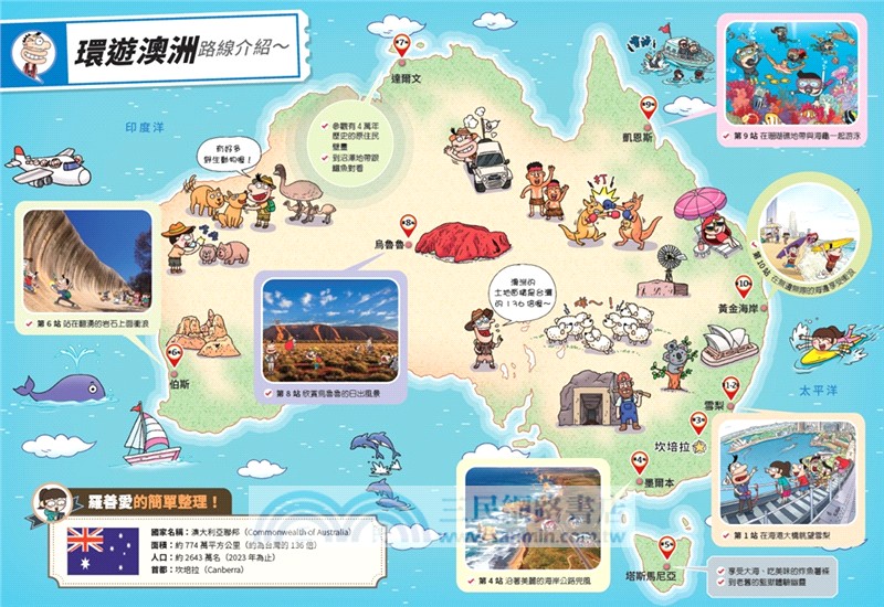 環遊世界大冒險【澳大利亞】：毛利人‧自然景緻‧新移民之國