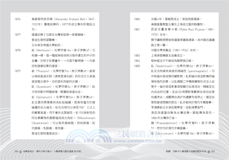 我寫故我在：寫作文明大接力，人類想像力歷史造就AI世紀