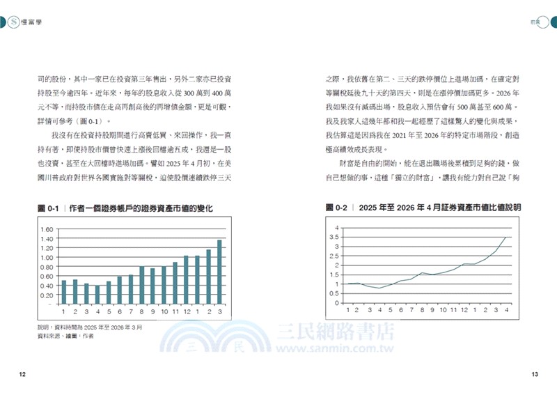 慢富學：上班族也能做到的「獨立財富」路徑