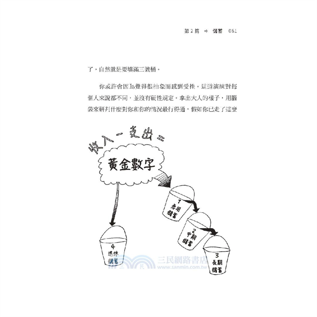 讓可愛的錢自動滾進來【可愛永不過時．長銷慶祝版】：27歲財務自由的理財7步驟