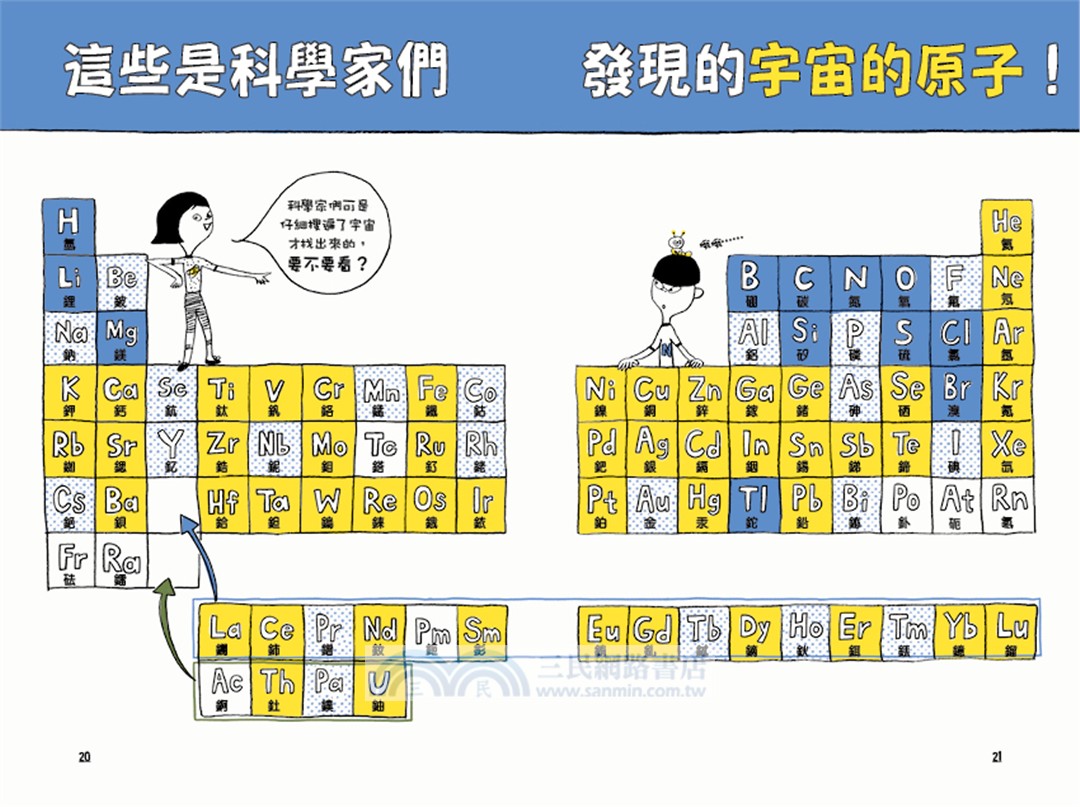 奈米機器人（未來已來系列）