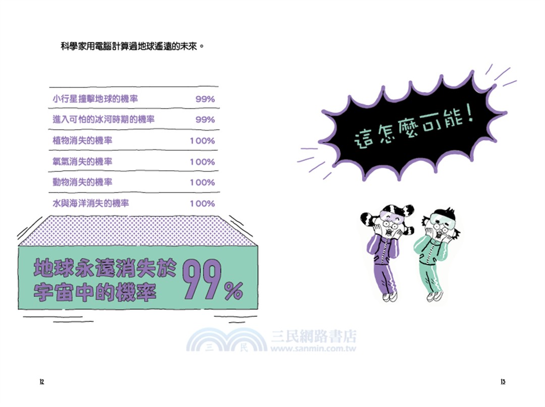 西元10001年（未來已來系列）