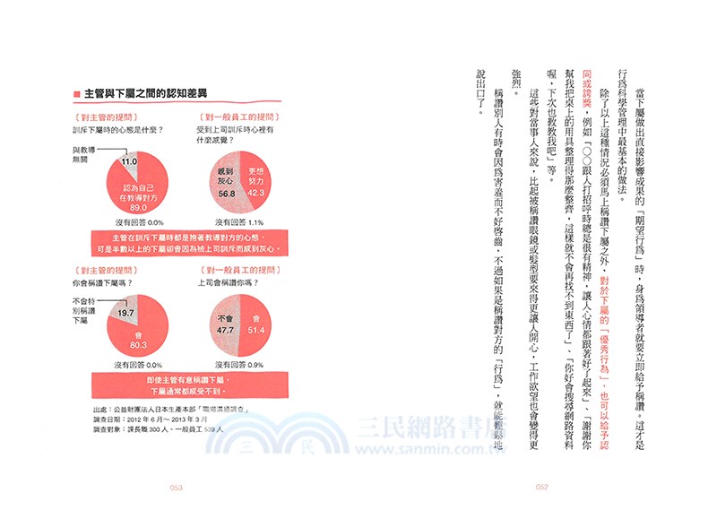 不懂帶團隊，那就大家一起死！：行為科學教你把豬一般的隊友變菁英