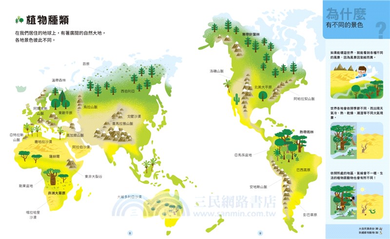 好奇心圖解大百科05：世界探險
