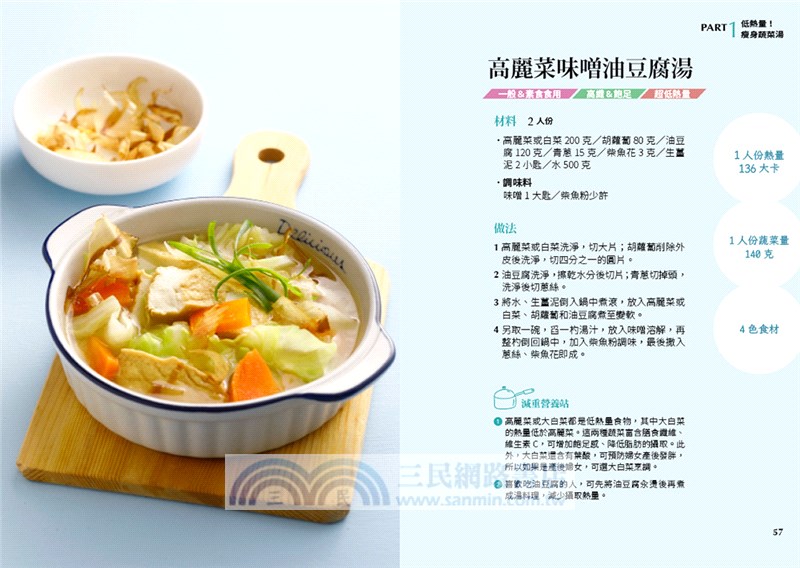 低GI減脂蔬菜湯：降體脂、低熱量、刮油消肚、高纖飽足不挨餓