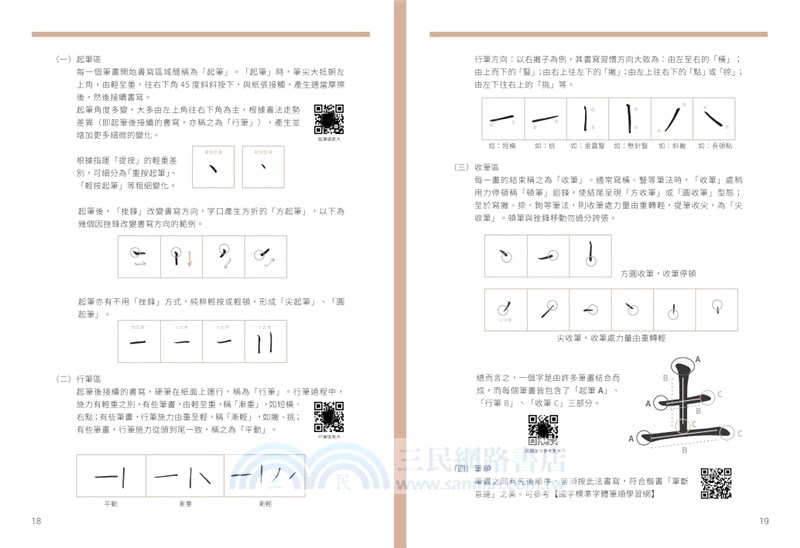 從零開始學硬筆楷書