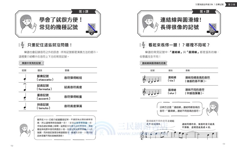 鋼琴零基礎入門！搭配QR Code影片跟練，任何年齡都可自學：鋼琴家教影片教學，學會手形、指法、樂譜記號、和弦和彈奏樂曲