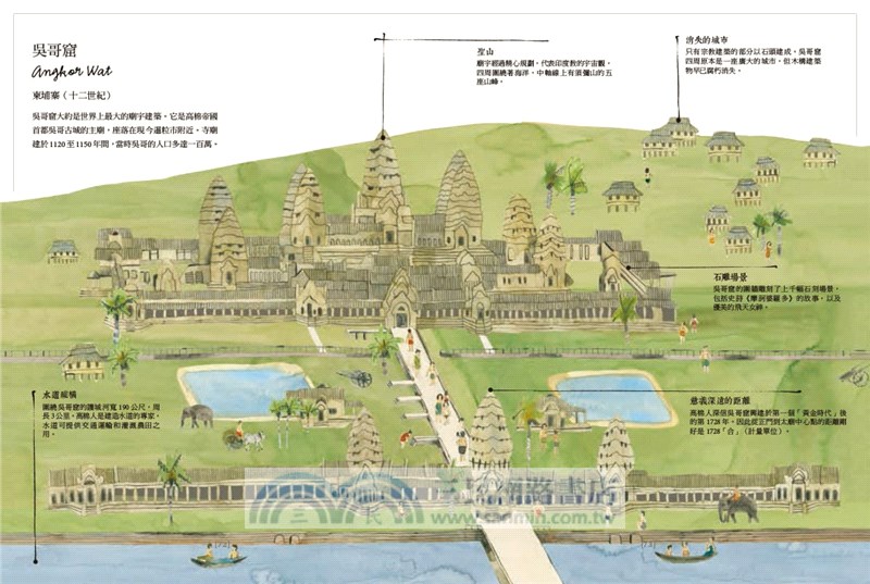藝術史的一千零一夜【暢銷經典插畫版】